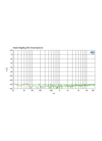 Radial SB-2 | Pasywny DI-Box, Passive Direct Box Radial Engineering - 13
