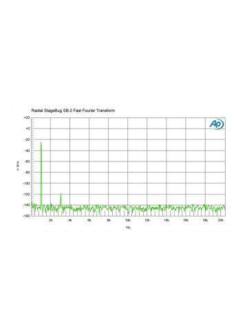 Radial SB-2 | Pasywny DI-Box, Passive Direct Box Radial Engineering - 14