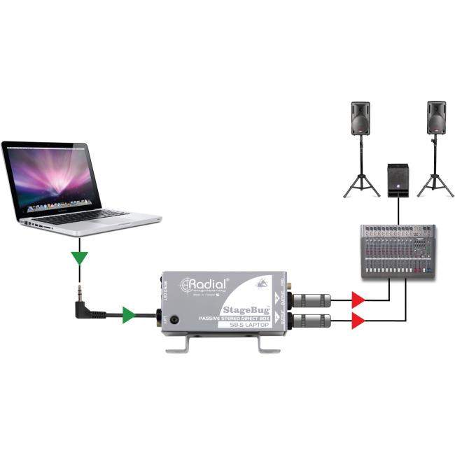 Radial SB-5 | Pasywny DI-Box, Stereo Laptop Direct Box Radial Engineering - 5