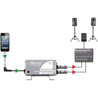 Radial SB-5 | Pasywny DI-Box, Stereo Laptop Direct Box Radial Engineering - 6