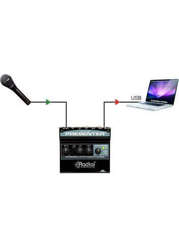 Radial Presenter | Mikser audio dla prezentacji, interfejs USB Radial Engineering - 6