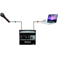 Radial Presenter | Mikser audio dla prezentacji, interfejs USB Radial Engineering - 6