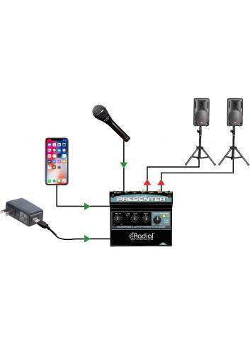 Radial Presenter | Mikser audio dla prezentacji, interfejs USB Radial Engineering - 8
