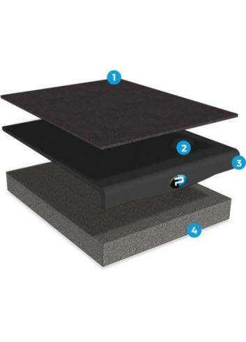 Primacoustic RX20-HF | Platforma głośnikowa, podkładka pod monitor studyjny Primacoustic - 1