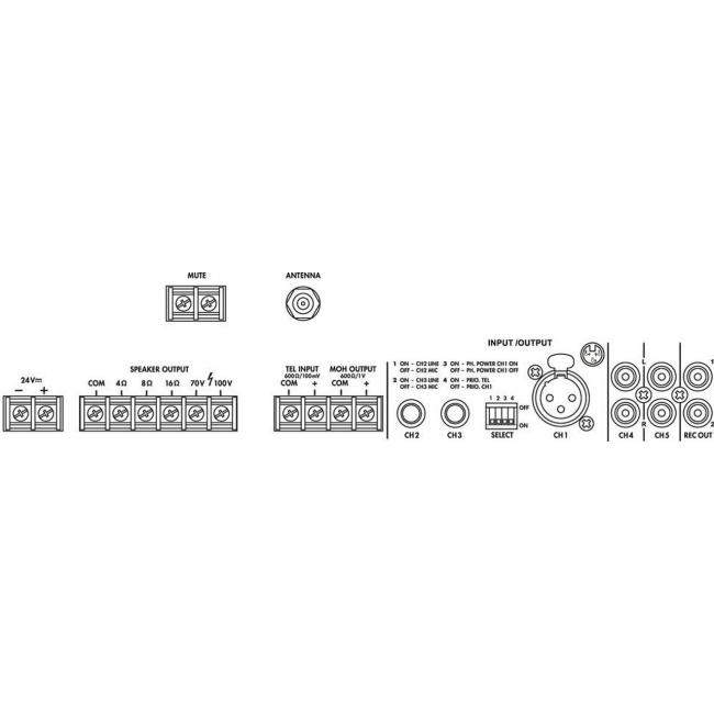 MONACOR PA-812DAP | Cyfrowy wzmacniacz miksujący 120W RMS Monacor - 2