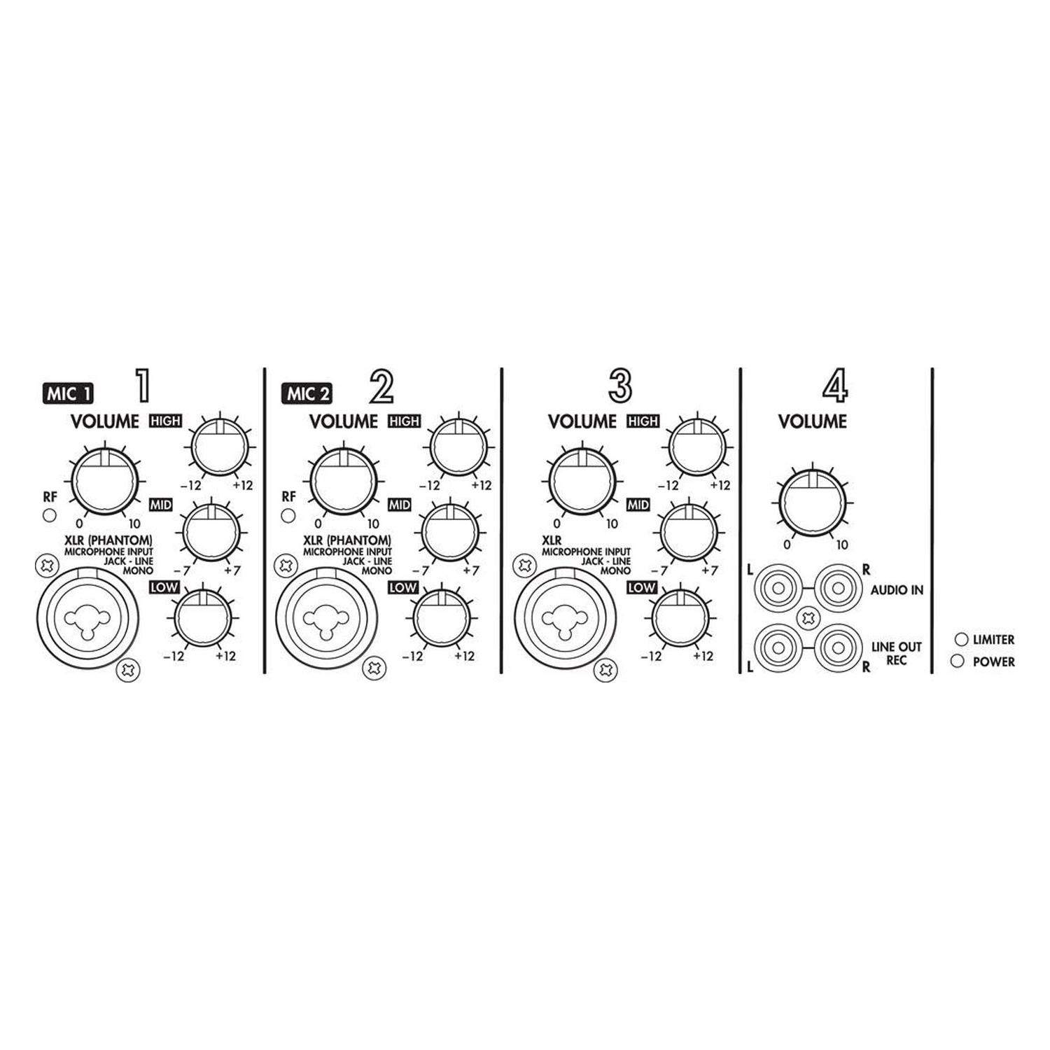 MONACOR SPEECH-204 | Mównica z kolumną głośnikową wzmacniaczem i podwójnym odbiornikiem UHF PLL Monacor - 5