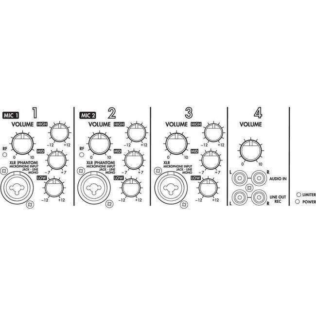 MONACOR SPEECH-204 | Mównica z kolumną głośnikową wzmacniaczem i podwójnym odbiornikiem UHF PLL Monacor - 5