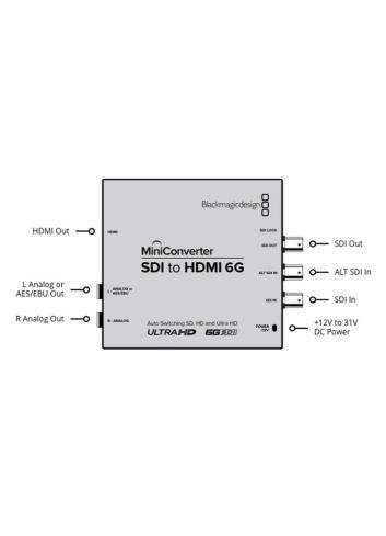 Blackmagic Design Mini Converter SDI to HDMI 6G | Konwerter sygnału SDI na HDMI, 6G-SDI Blackmagic Design - 4