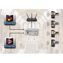 MONACOR AUDIOPOINT-3 | Transmiter streamer audio Etherner RJ45 Monacor - 3