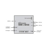 Blackmagic Design Mini Converter HDMI to SDI 6G | Konwerter HDMI na 6G-SDI Blackmagic Design - 3