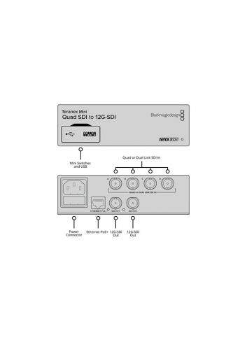Blackmagic Design Teranex Mini Quad SDI to 12G-SDI | Konwerter Quad Link SDI na 12G-SDI Blackmagic Design - 4