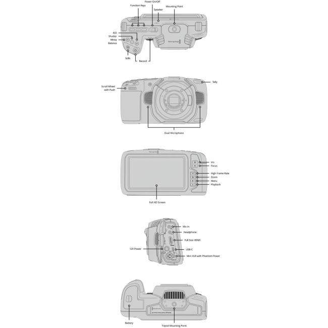 Blackmagic Design Pocket Cinema Camera 4K | Kamera z wymienną optyką, matryca 4/3, mocowanie MFT Blackmagic Design - 4