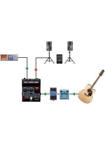 Radial AC Driver | Przedwzmacniacz dla instrumentów akustycznych Radial Engineering - 5