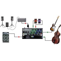 Radial Bassbone OD | Efekt basowy, przedwzmacniacz 2-kanałowy Radial Engineering - 9