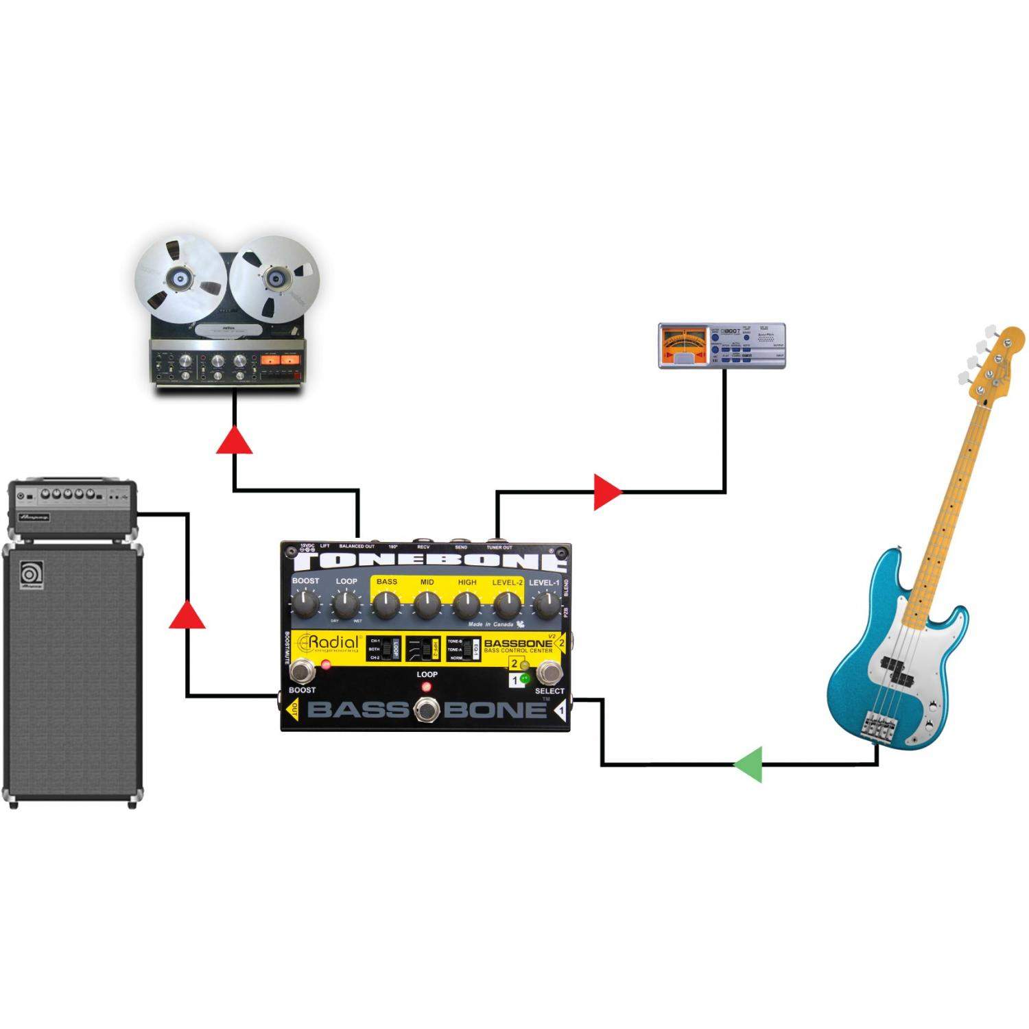 Radial Bassbone V2 | Efekt basowy, przedwzmacniacz, 2-kanałowy Radial Engineering - 7