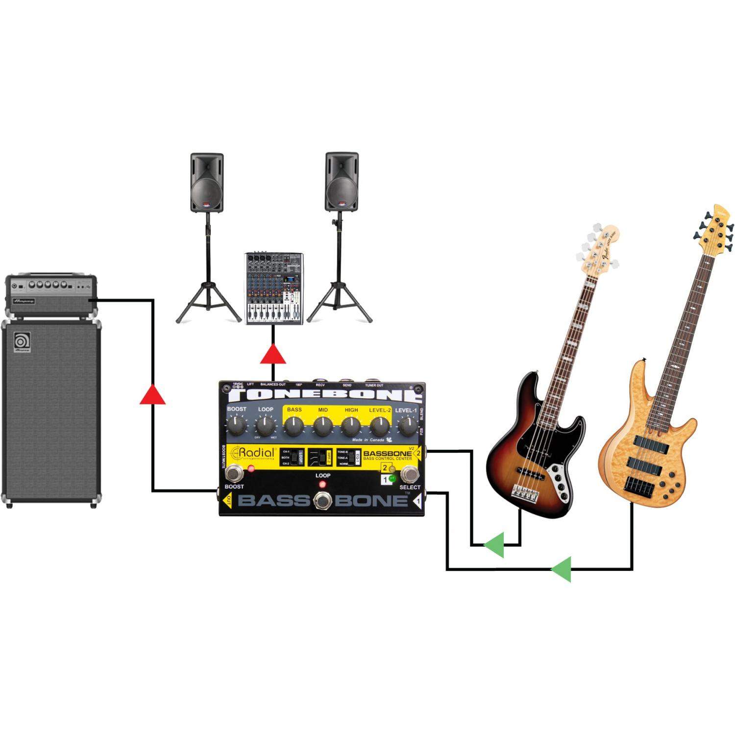 Radial Bassbone V2 | Efekt basowy, przedwzmacniacz, 2-kanałowy Radial Engineering - 8
