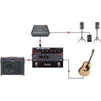 Radial PZ-Deluxe | Przedwzmacniacz dla instrumentów akustycznych z efektami Radial Engineering - 7