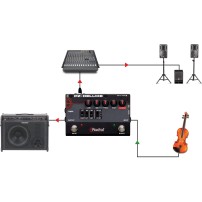 Radial PZ-Deluxe | Przedwzmacniacz dla instrumentów akustycznych z efektami Radial Engineering - 9