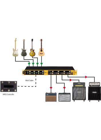 Radial JX44 V2 | System przełączania i routingu sygnałów gitarowych Radial Engineering - 4