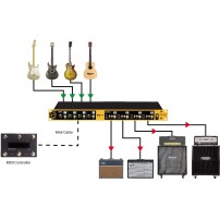 Radial JX44 V2 | System przełączania i routingu sygnałów gitarowych Radial Engineering - 4
