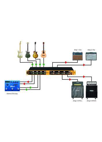 Radial JX44 V2 | System przełączania i routingu sygnałów gitarowych Radial Engineering - 5