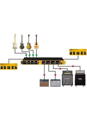 Radial JX44 V2 | System przełączania i routingu sygnałów gitarowych Radial Engineering - 6