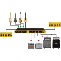 Radial JX44 V2 | System przełączania i routingu sygnałów gitarowych Radial Engineering - 6