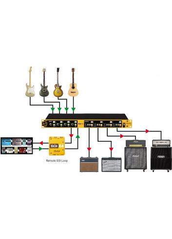 Radial JX44 V2 | System przełączania i routingu sygnałów gitarowych Radial Engineering - 7
